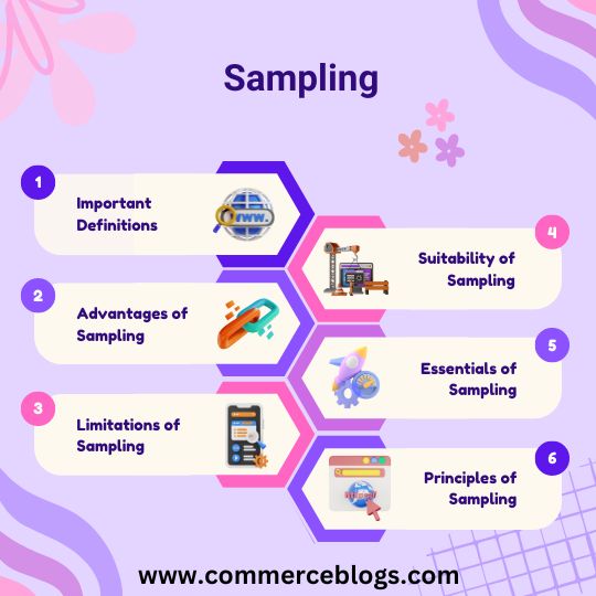 Sampling: Important Definitions and Comprehensive