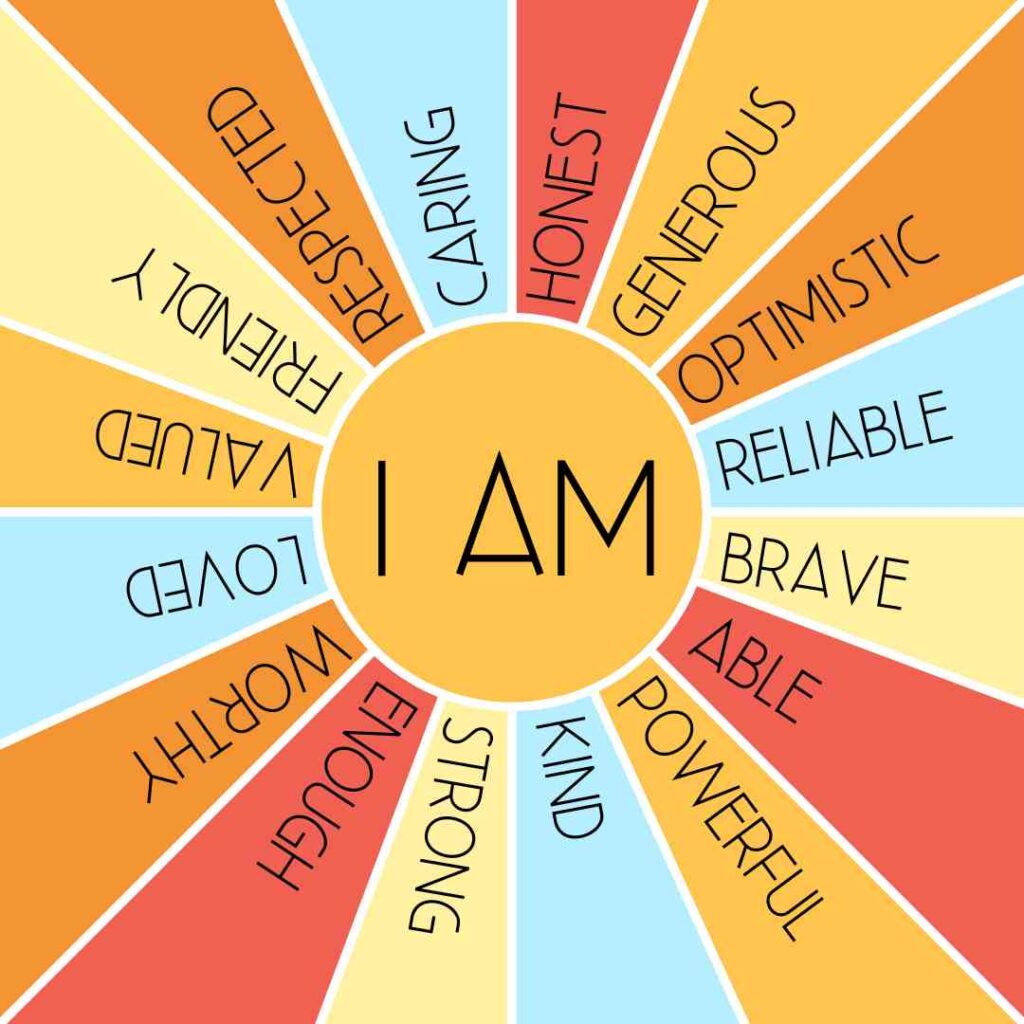 building positive habits