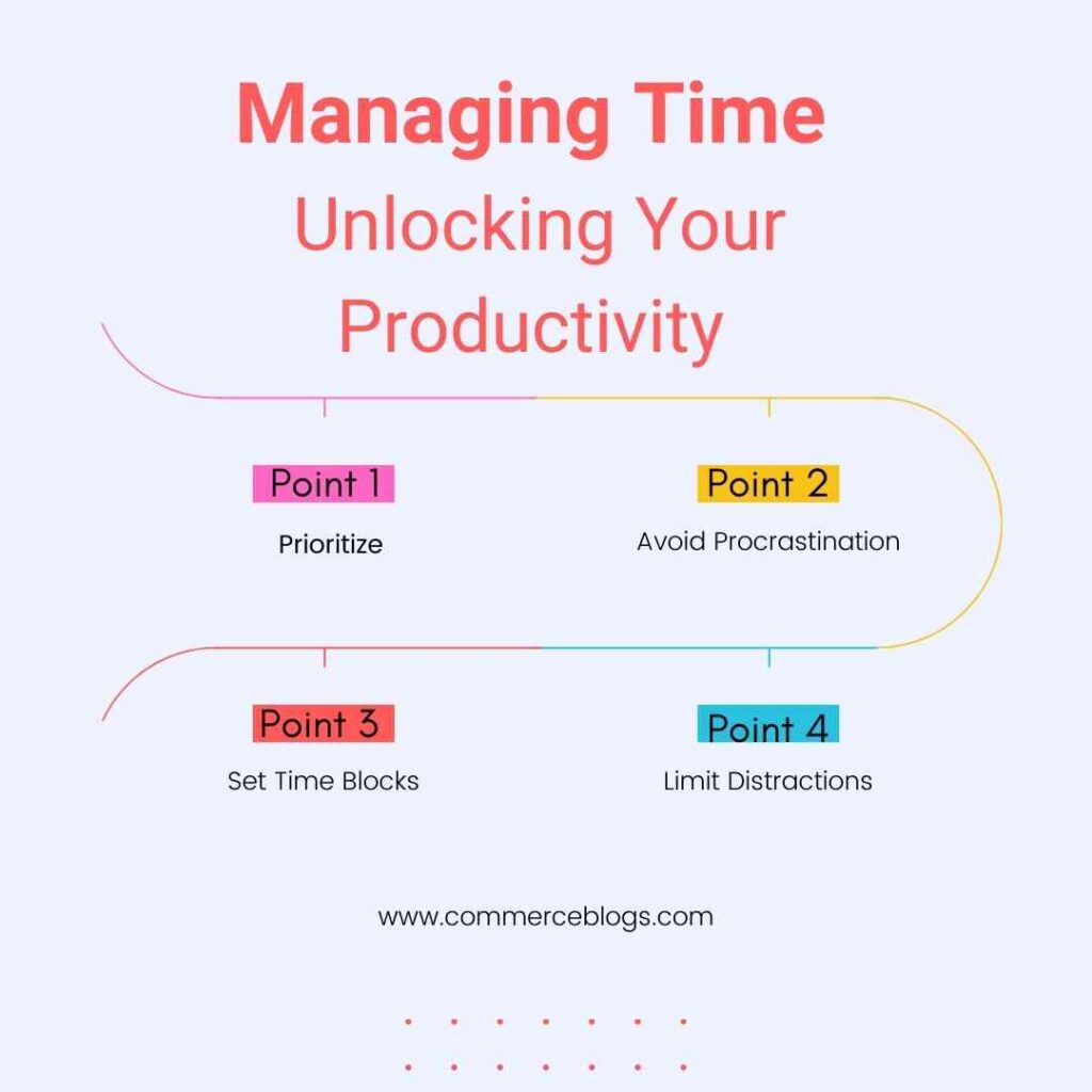 managing time