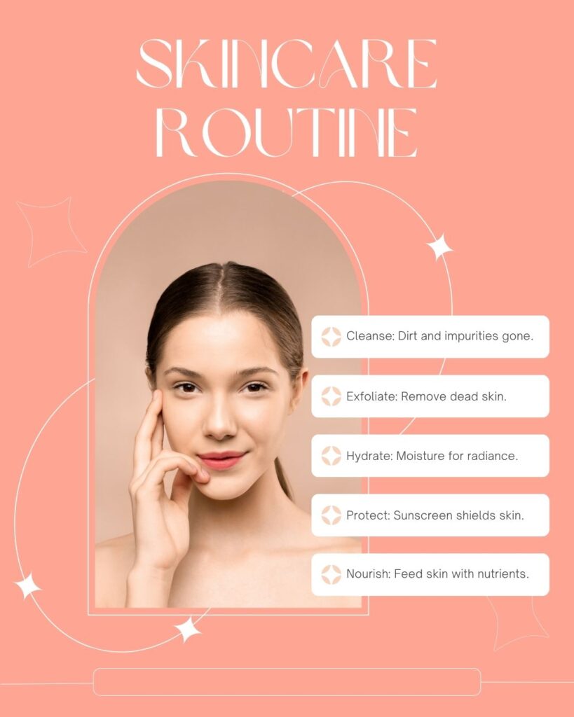 Skincare Routine