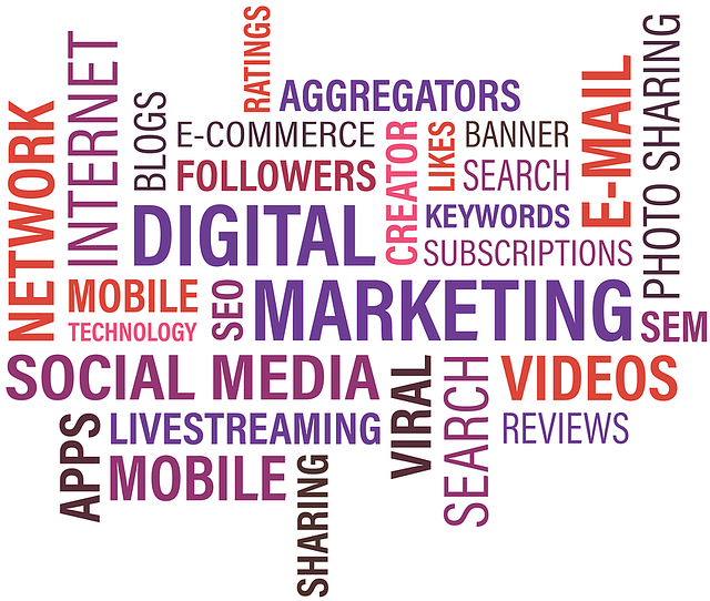 Features of E-commerce