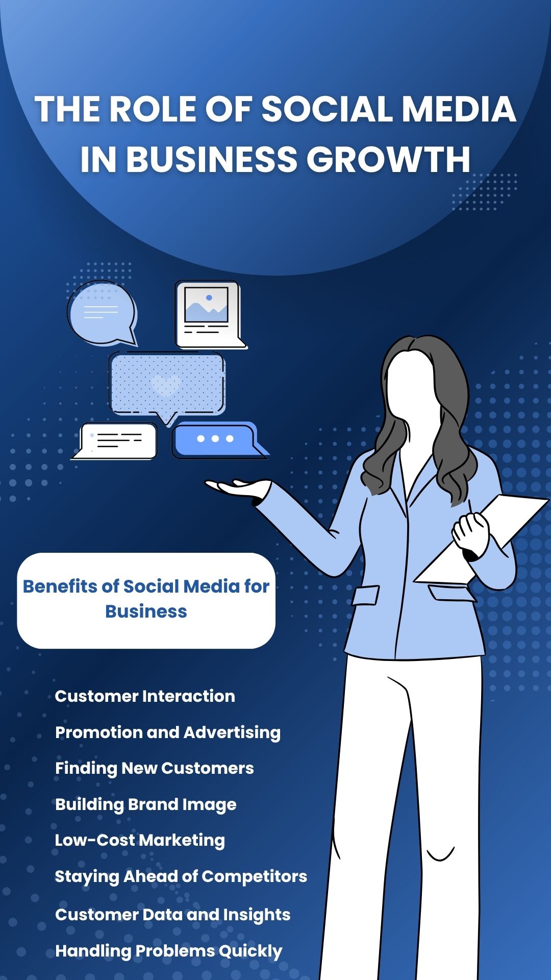 The Role of Social Media in Business Growth